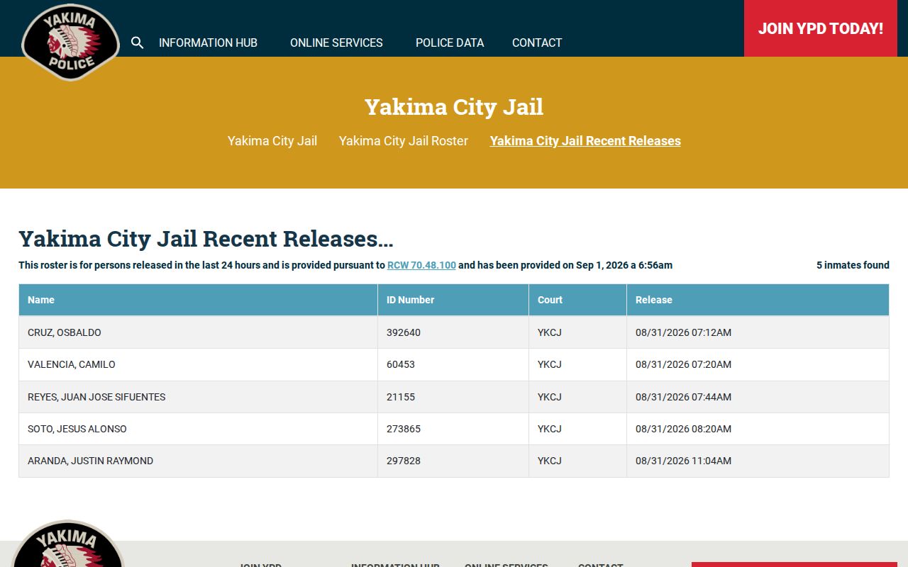 Yakima County Yakima City Jail 24-hour recent-release record interface