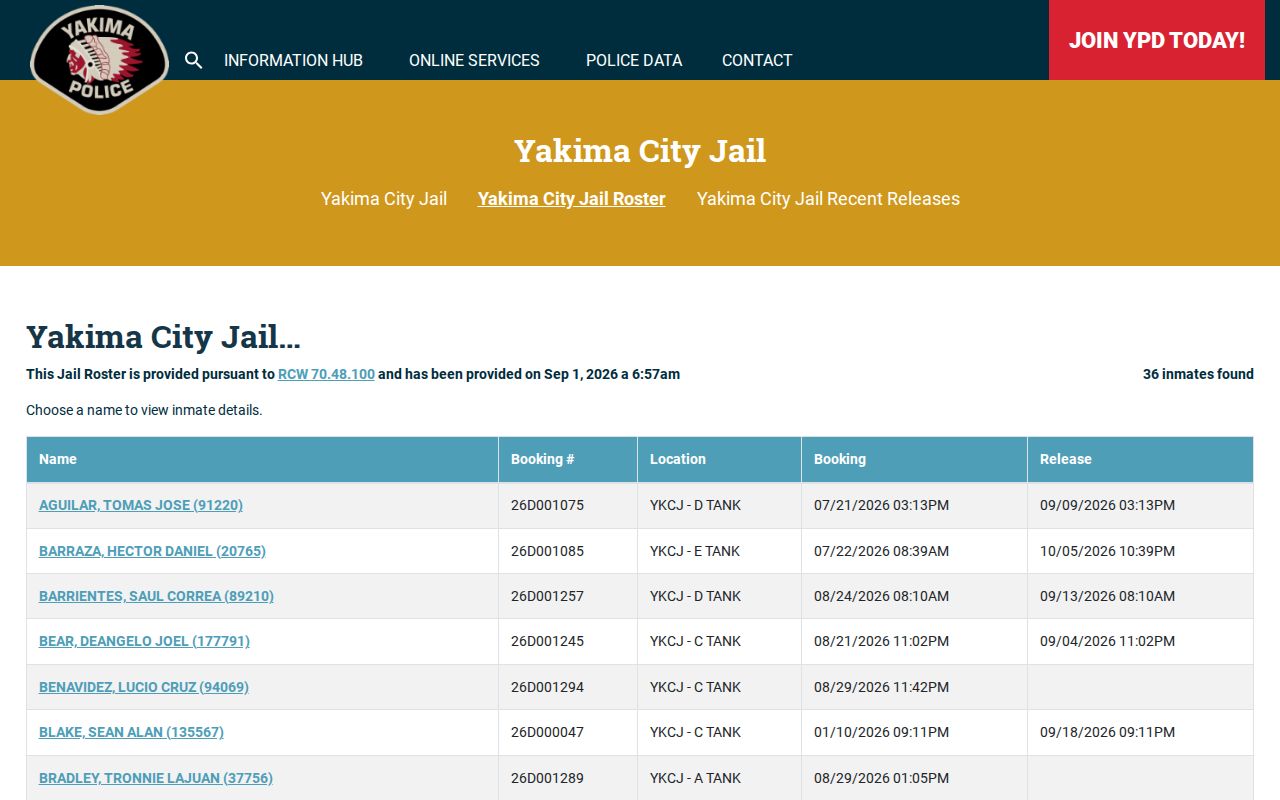 Yakima County Yakima City Jail current roster booking-record interface